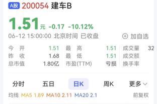 意甲-完胜！国米3-0那不勒斯重返榜首 恰20凌空斩巴雷拉传射